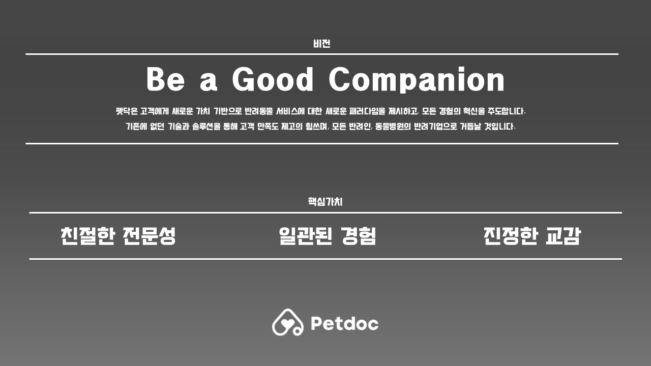 포포즈, 고객중심 비전 선포식 개최